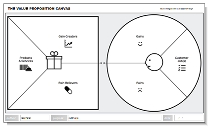 Archi Value Proposition